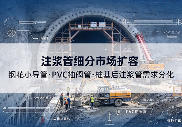 广河注浆管细分市场扩容，隧道钢花小导管、PVC 袖阀管、桩基后注浆管需求分化
